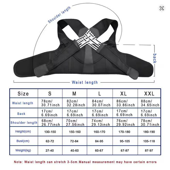 Smart Posture Corrector