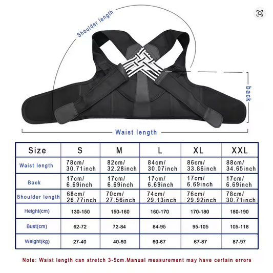 Smart Posture Corrector